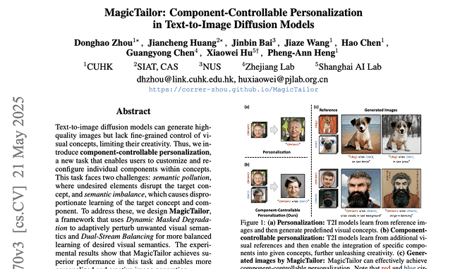 No More Adam: Learning Rate Scaling at Initialization is All You Need